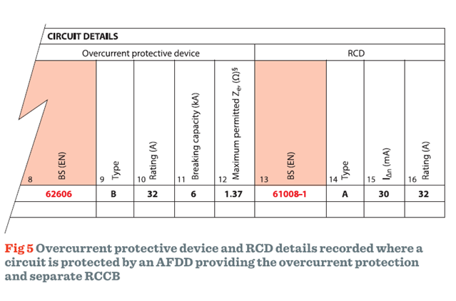 Figure-5-Overcurrent-protective-device-and-RCD-details-1-(1).png