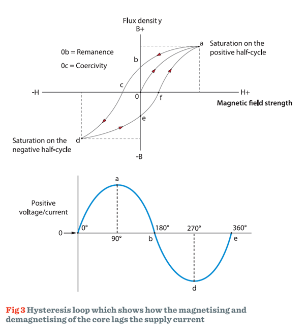 Figure-3.png