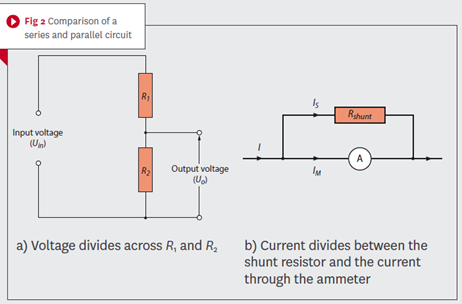 Fig-2-Comparison-of-a-series-and-parallel.png