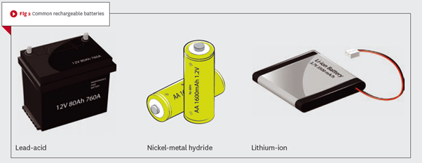 Batteries-part-1-Fig-2.png