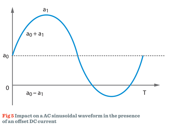 Figure-5.png