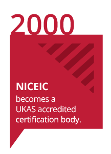 2000 NICEIC becomes UKAS accredited certification body
