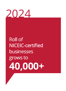 2024 Roll of NICEIC-certified businesses grows to 40,000+