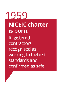 1959 NICEIC charter is born. Registered contractors recognised as working to highest standards and confirmed as safe.