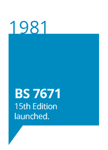 1981 BS7671 15th Edition launched
