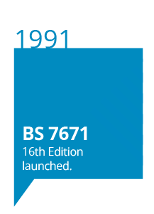 1991 BS 7671 16th Edition launched
