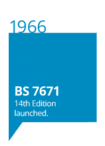 1966 BS7671 14th Edition launched.