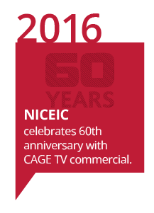 2016 NICEIC celebrates 60th anniversary with CAGE TV commercial