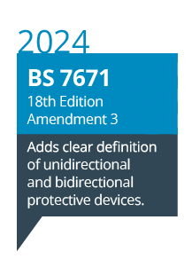 2024 BS 7671 18th Edition Amendment 3. Adds clear definition of unidirectional and bidirectional protective devices.