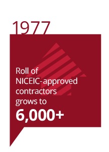 1977 Roll of NICEIC-approved contractors grows to 6,000+