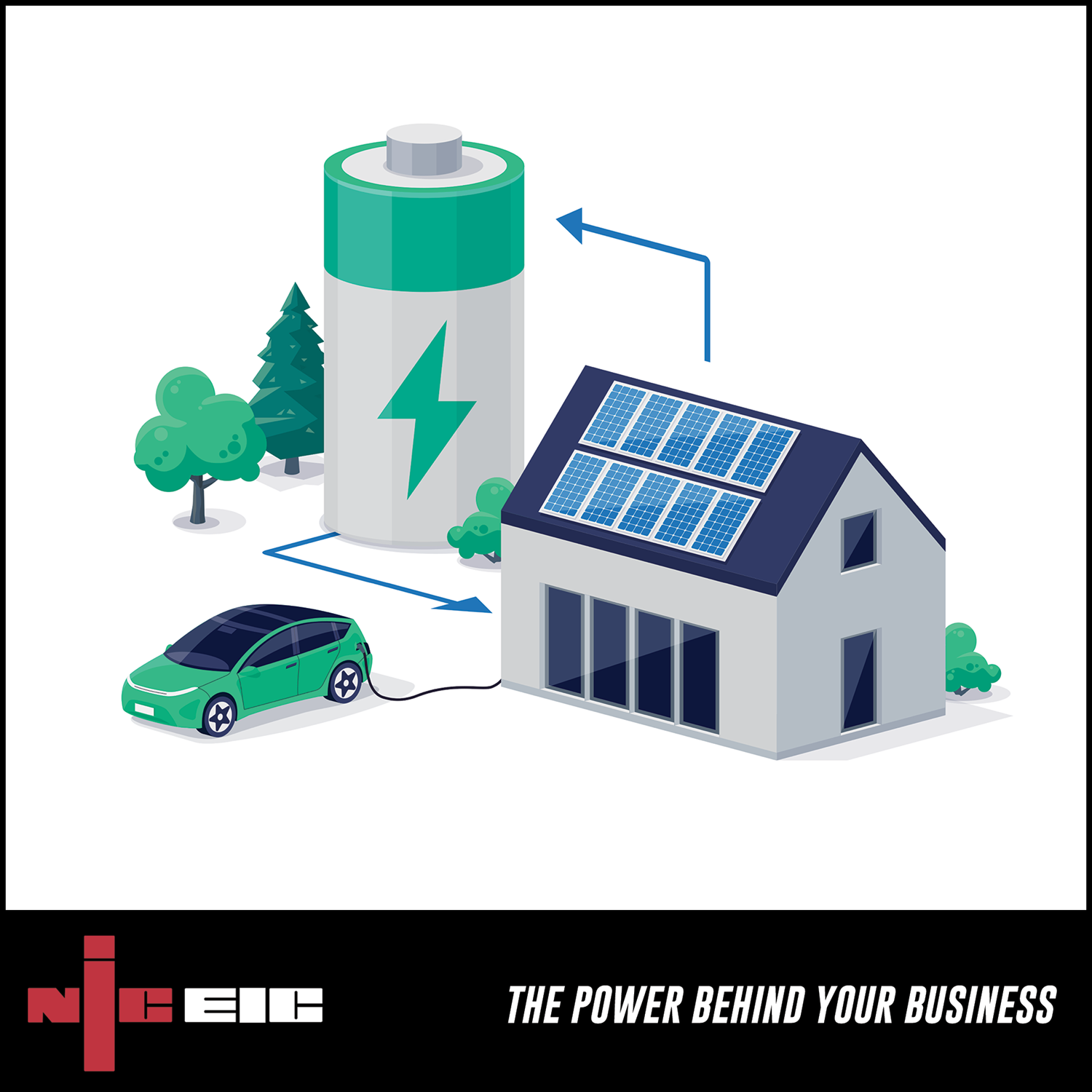 An NICEIC image showing the benefits of Electrical Energy Storage Systems